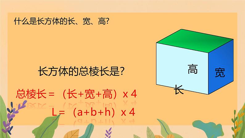 3.2长方体的表面积（课件）五年级下册数学人教版第4页