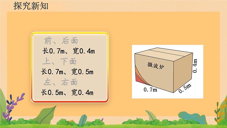 3.2长方体的表面积（课件）五年级下册数学人教版第7页