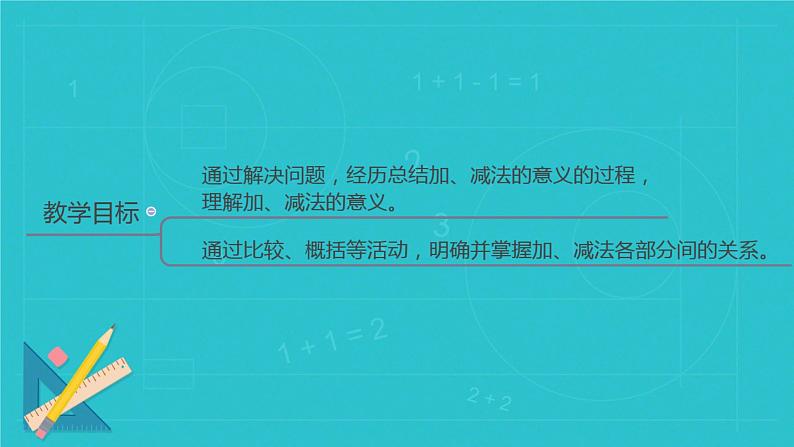 1.1加减法的意义（课件）四年级下册数学人教版第2页