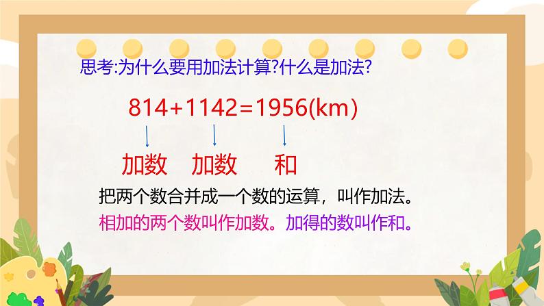 1.1加、减法的意义和各部分间的关系（课件）四年级下册数学人教版第7页