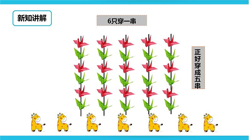 竖式计算有余数的除法 课件第6页