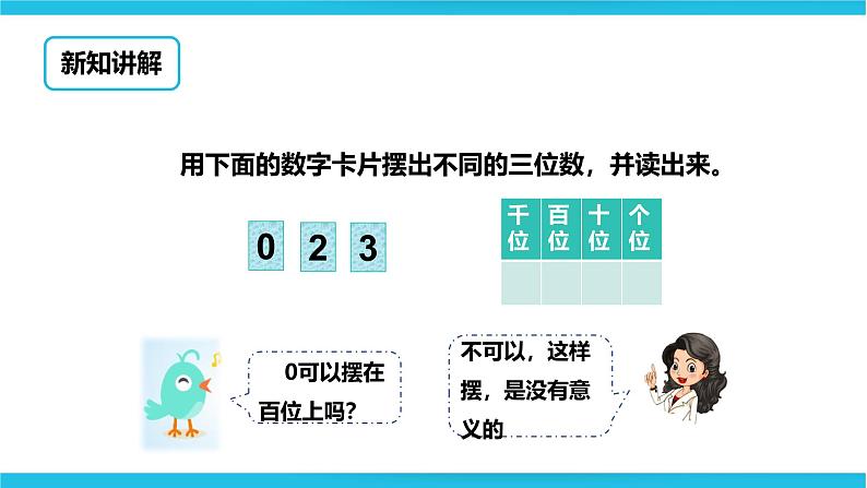 数的组成和表示数 课件第4页