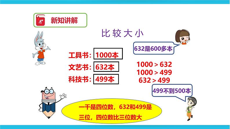 冀教版二年级下数学第三单元第四课 数的大小比较第6页