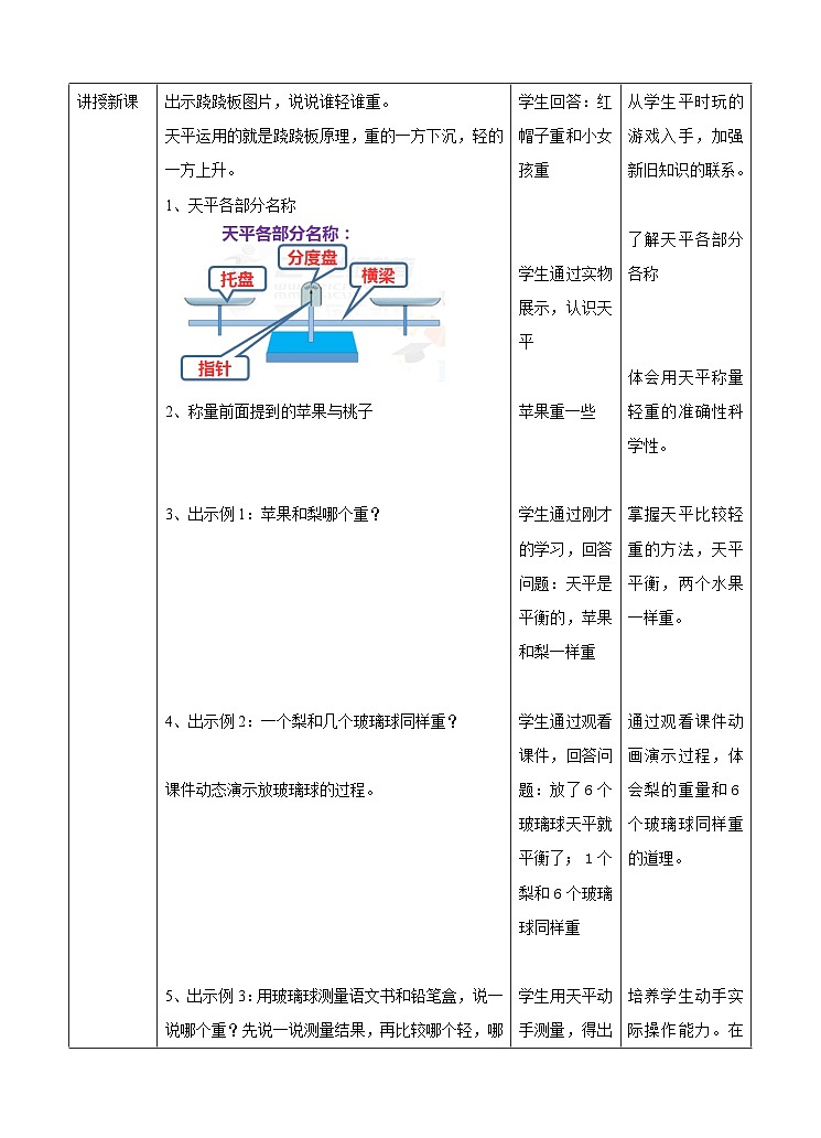 第四单元第一课时用天平比较轻重和测量物体质量教学设计第2页