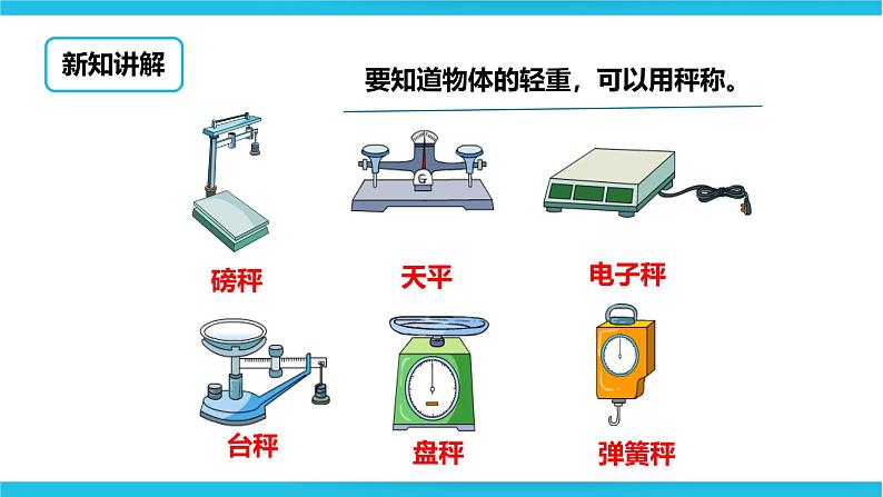 冀教版二年级下数学第四单元第二课 认识千克和克第4页