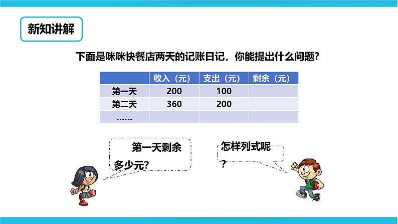 整百数加几百几十数和相应的减法 课件第3页