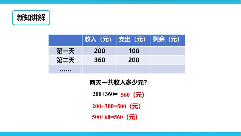 整百数加几百几十数和相应的减法 课件第7页