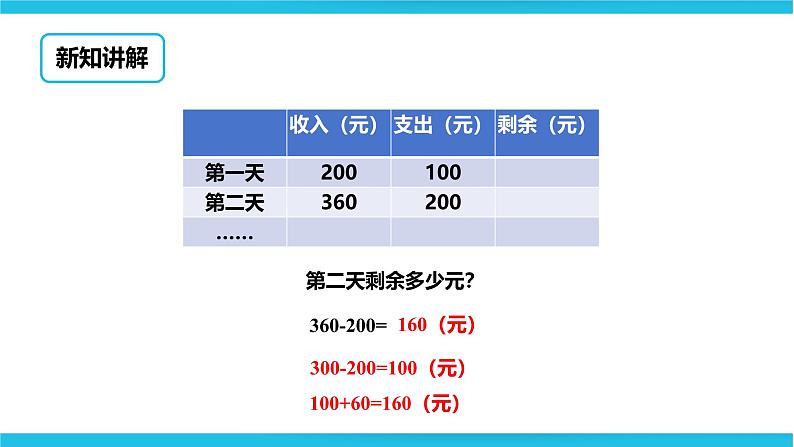 整百数加几百几十数和相应的减法 课件第8页