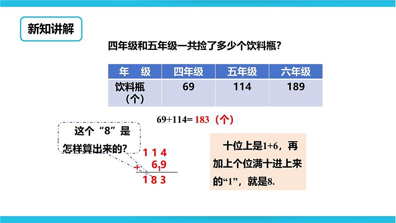 三位数的进位加法 课件第4页