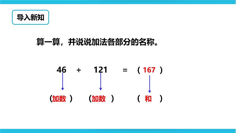 《加法的验算》课件第2页