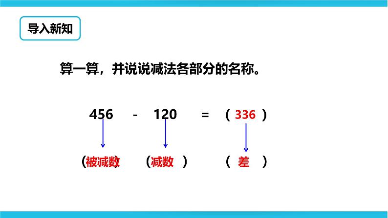 《减法的验算》课件第2页