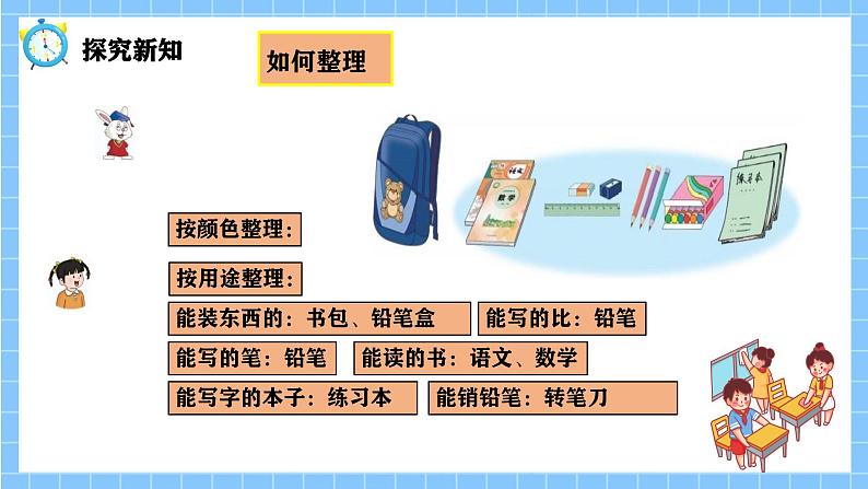 冀教版一年级数学下册第二单元2《整理学习用品》第8页