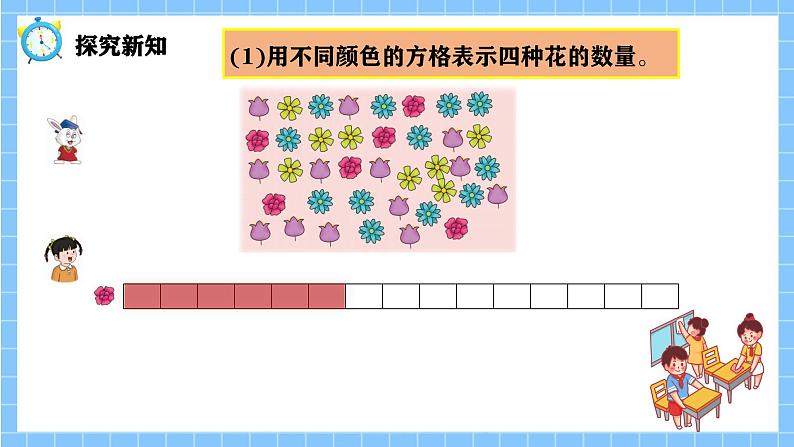 冀教版一年级数学下册第二单元3《哪种花最多？》第6页