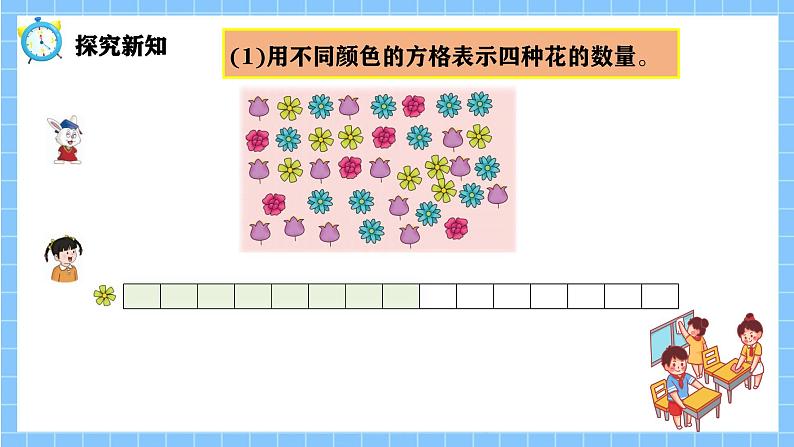 冀教版一年级数学下册第二单元3《哪种花最多？》第7页