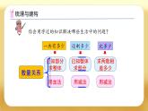 【備課無憂】人教版一年級下冊-7.3 數(shù)量關系（課件+教案+習題+學案）