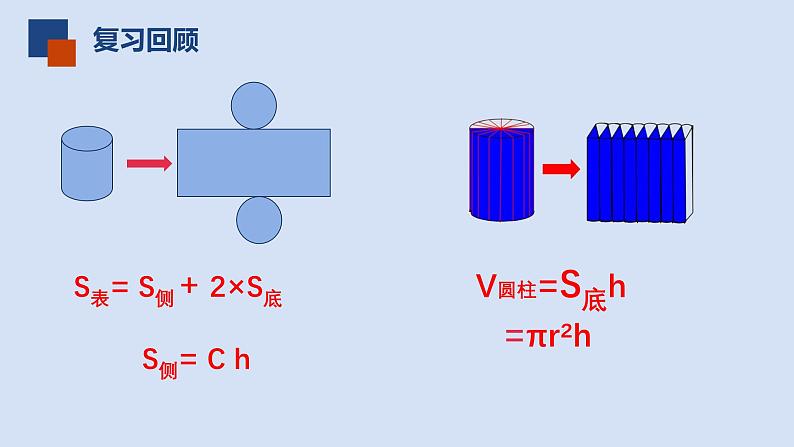 苏教版六年级数学下册第二单元《圆柱的表面积和体积练习》课件第2页