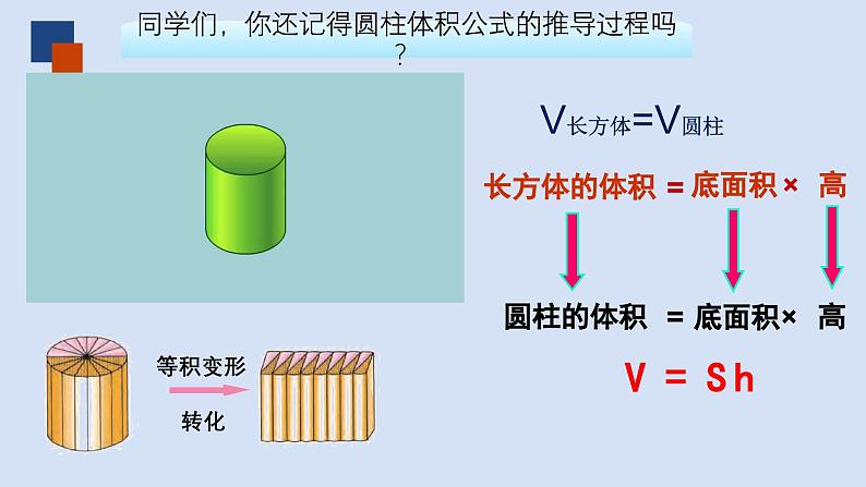 苏教版六年级数学下册第二单元《圆柱的体积练习》课件第2页