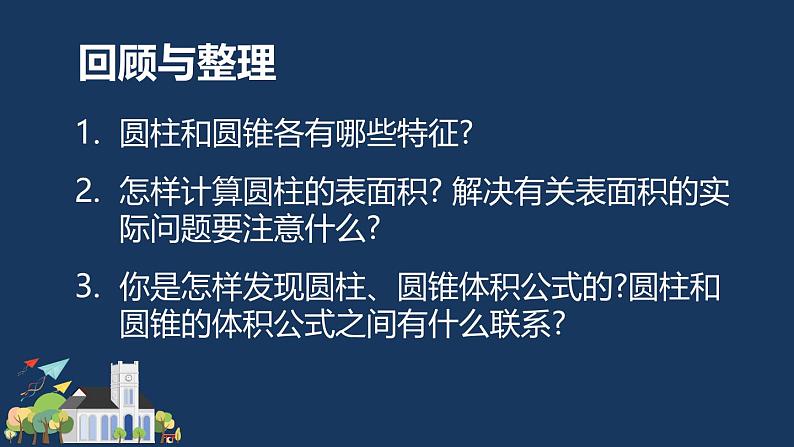 苏教版六年级数学下册第二单元《圆柱和圆锥的整理与练习（1）》课件第4页