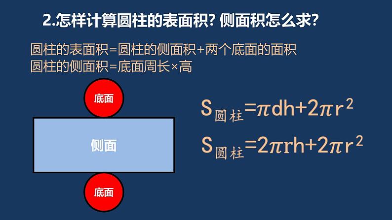 苏教版六年级数学下册第二单元《圆柱和圆锥的整理与练习（1）》课件第7页