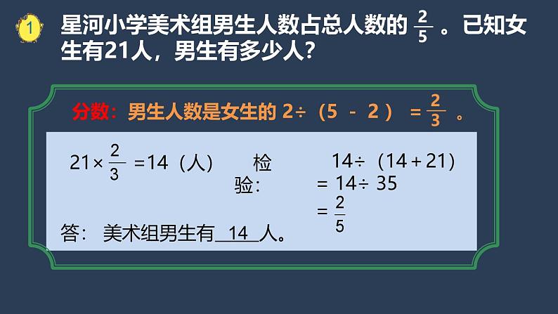 苏教版六年级数学下册第三单元《解决问题的策略（1）》课件第5页