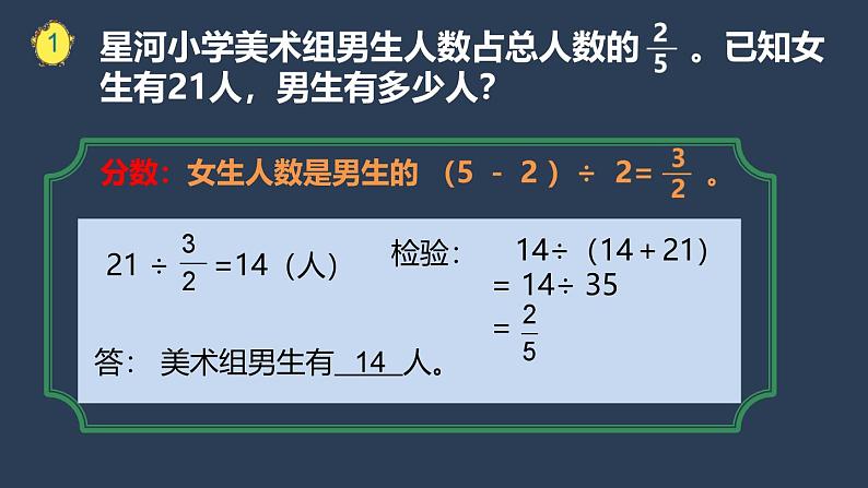 苏教版六年级数学下册第三单元《解决问题的策略（1）》课件第6页