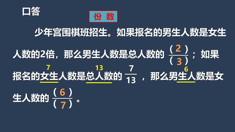 苏教版六年级数学下册第三单元《解决问题的策略练习》课件第3页