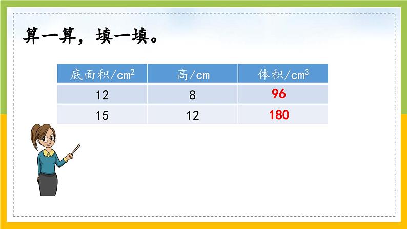 苏教版六年级数学下册第2单元第5课《练习三（1）》课件第3页