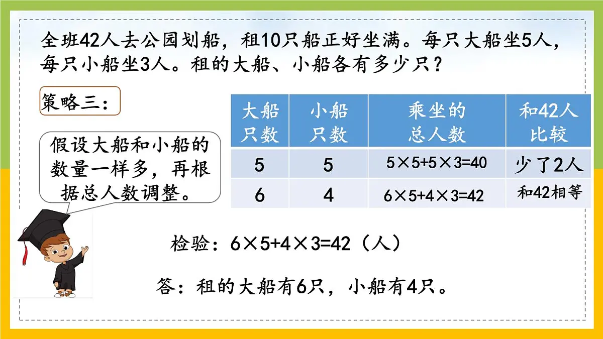 苏教版六年级数学下册第3单元第2课《解决问题的策略（2）》课件第5页