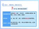 快乐学习场景《我的房间》课件 小学数学冀教版（2024）一年级下册