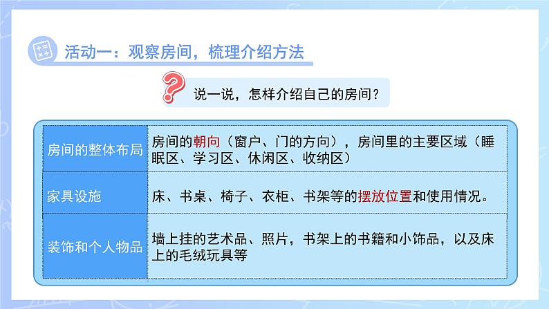 快乐学习场景《我的房间》课件 小学数学冀教版（2024）一年级下册第5页