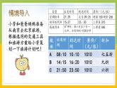 蘇教版六年級(jí)數(shù)學(xué)下冊(cè)總復(fù)習(xí)綜合與實(shí)踐第1課《制定旅游計(jì)劃》課件