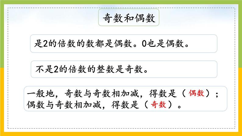 苏教版六年级数学下册总复习数与代数第2课《数的认识（2）》课件第7页