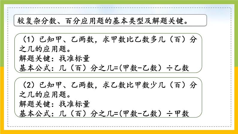 苏教版六年级数学下册总复习数与代数第7课《数的运算（3）》课件第4页