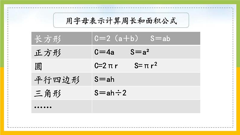 苏教版六年级数学下册总复习数与代数第11课《式与方程（1）》课件第5页