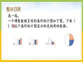 苏教版六年级数学下册总复习统计与可能性第1课《统计（1）》课件