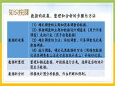 苏教版六年级数学下册总复习统计与可能性第1课《统计（1）》课件