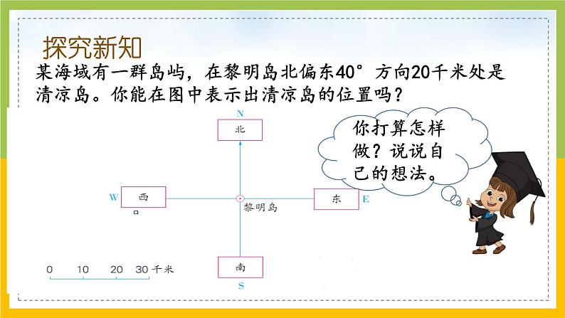 苏教版六年级数学下册第5单元第2课《根据方向和距离在平面图上表示物体的位置》课件第3页