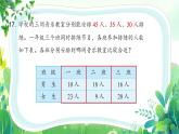 新苏教版一年级下册数学期末复习第5课《探索实践与评价反思》课件