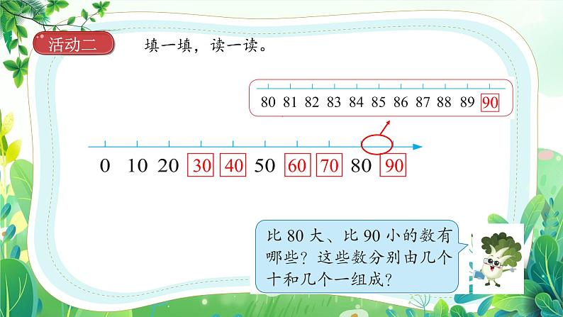 新苏教版一年级下册数学期末复习第1课《数与运算》课件第4页