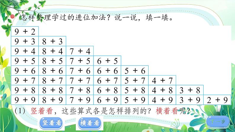 新苏教版一年级下册数学第一单元第9课《复习（1）》课件第4页