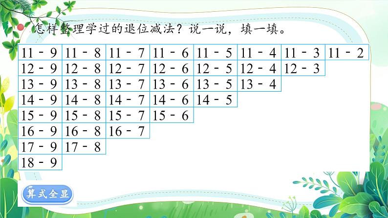 新苏教版一年级下册数学第一单元第9课《复习（1）》课件第7页