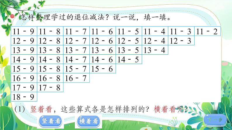 新苏教版一年级下册数学第一单元第9课《复习（1）》课件第8页