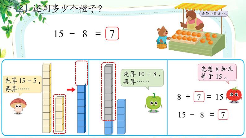 新苏教版一年级下册数学第一单元第5课《十几减8、7》课件第3页