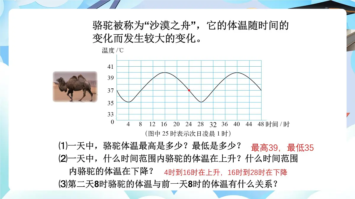北师大版六年级数学 下册第四单元第一课时l变化的量课件第5页