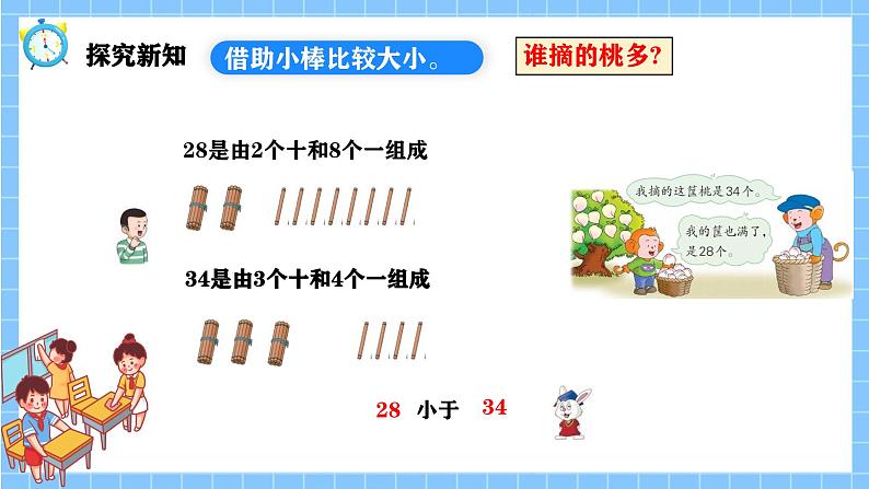 冀教版一年级数学下册第三单元7《数的大小比较-谁摘的桃多？》第6页