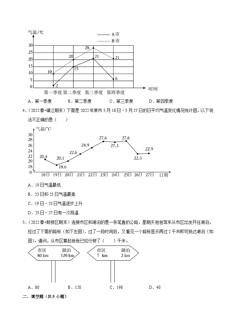 第7章练习卷（中等作业）2024-2025学年五年级下册数学 人教版第2页