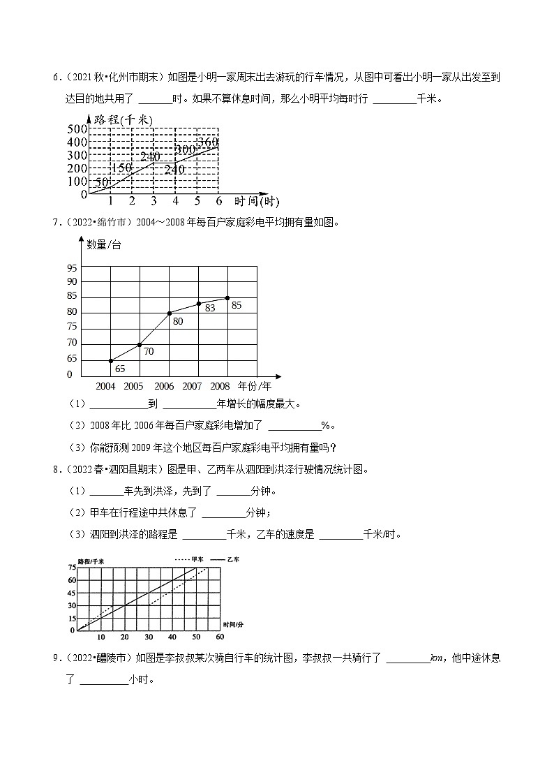 第7章练习卷（中等作业）2024-2025学年五年级下册数学 人教版第3页