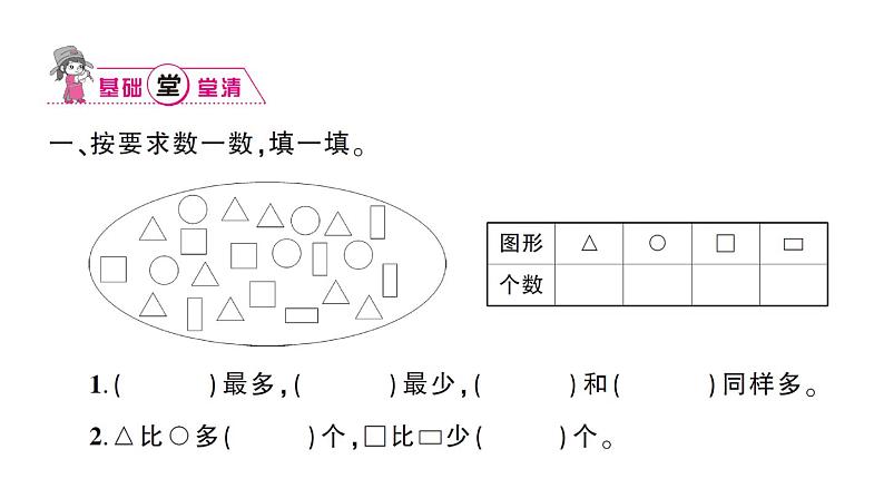 小学数学西师版二年级下册第八单元总复习第六课时 收集与整理作业课件第2页