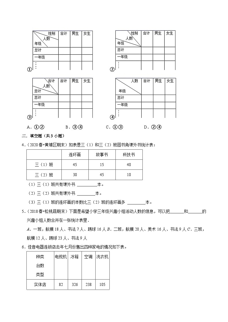 3.1复式统计表（基础作业）2024-2025学年三年级下册数学 人教版第2页