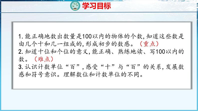 青岛版（五四学制）（2024）一年级数学下册 1.1 100以内数的认识（课件）第2页